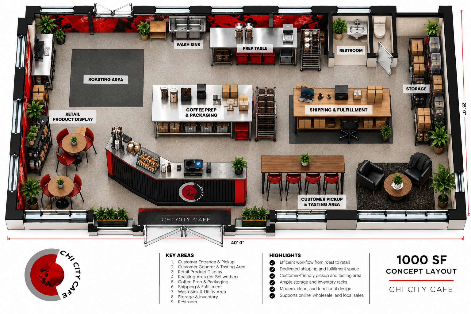 Chi City Cafe 1,000 square foot interior concept layout — customer counter with tasting area, retail display, roasting area, coffee prep and packaging, shipping and fulfillment, storage, and restroom, with red-and-black Casually artwork on the walls